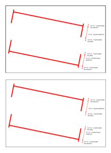 Adobe Hard vs Soft clipping