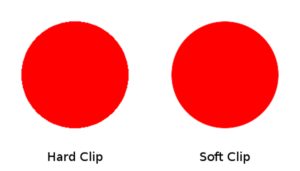 Difference between Hard and Soft Clip.