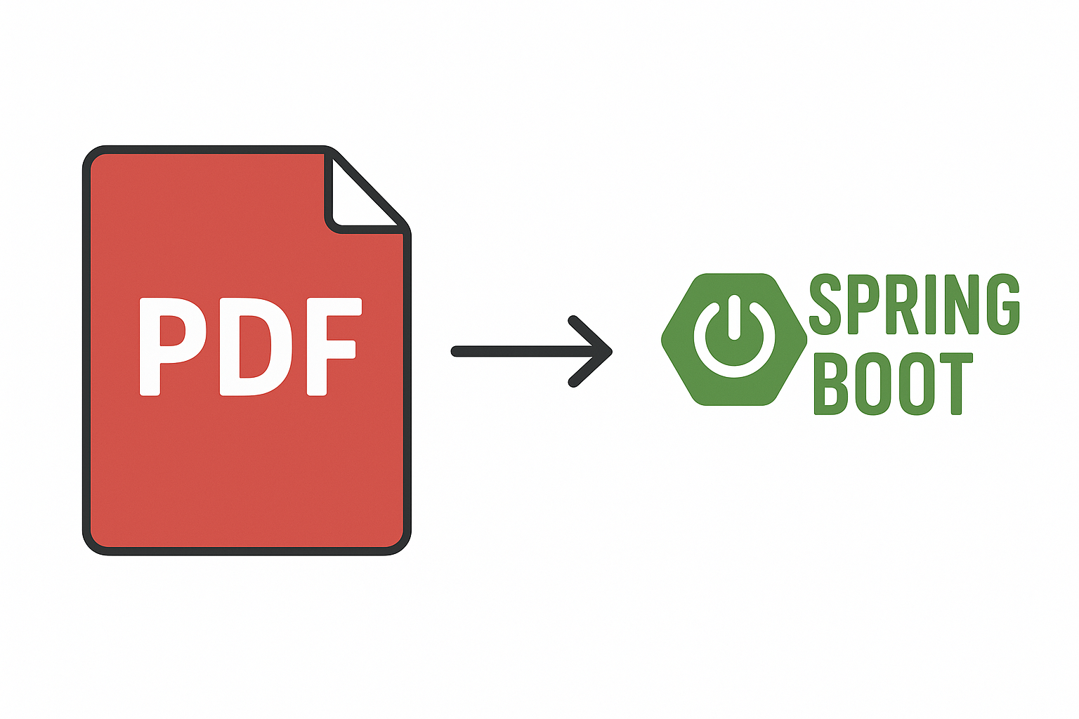 pdf spring boot