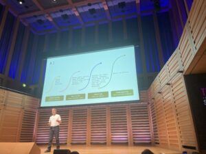 AI revolution phases diagram
