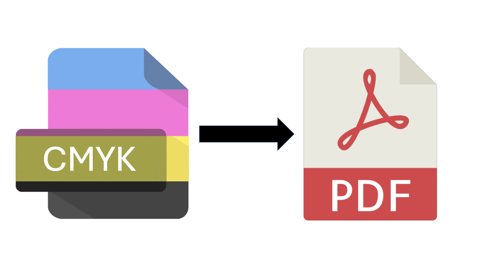 cmyk image in pdf